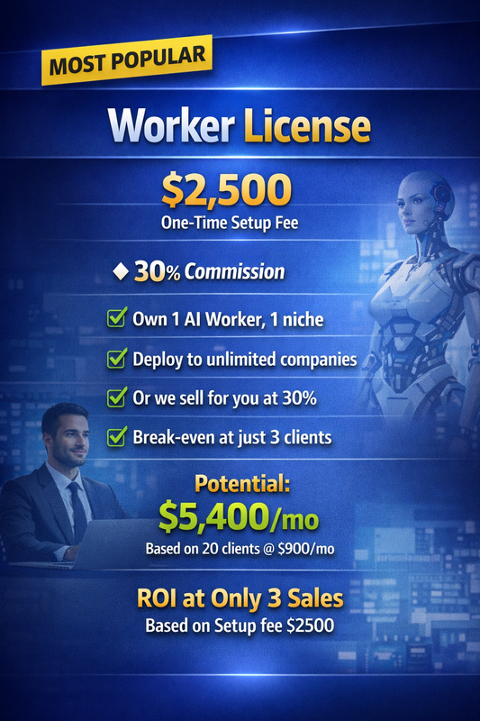 Worker License